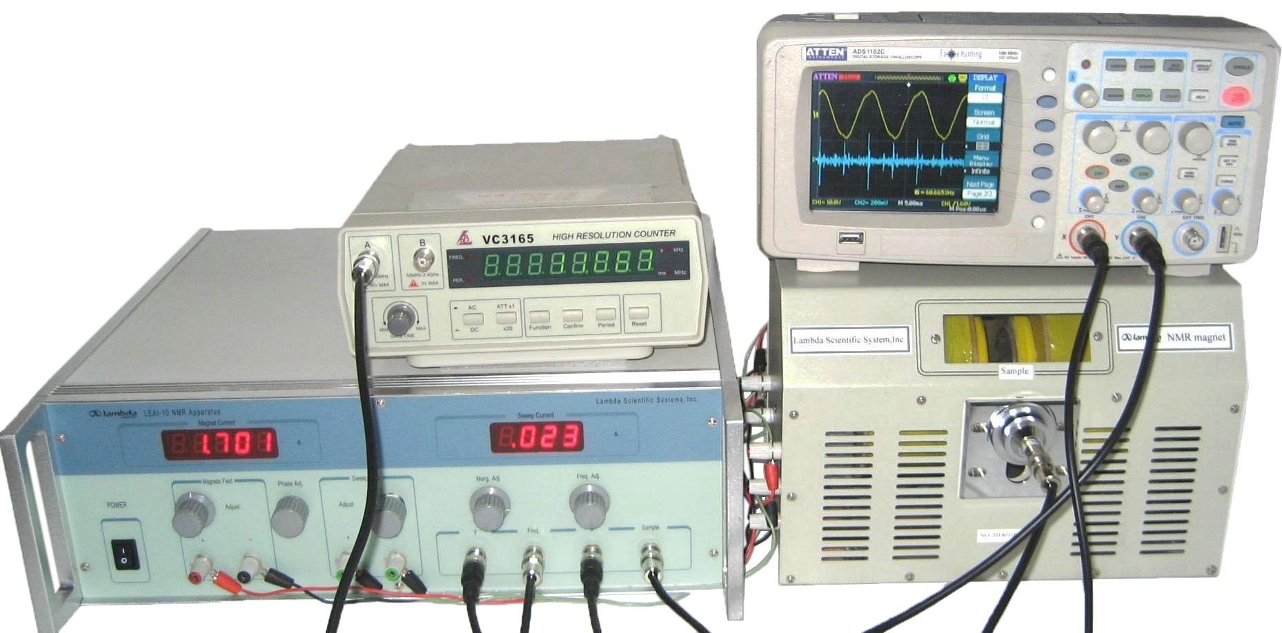 Experimental System of CW NMR - Complete Model